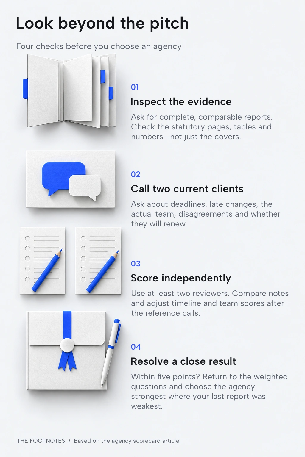 Four illustrated agency checks: inspect complete reports, call two current clients, score independently and resolve close results against your priorities. Full text follows.